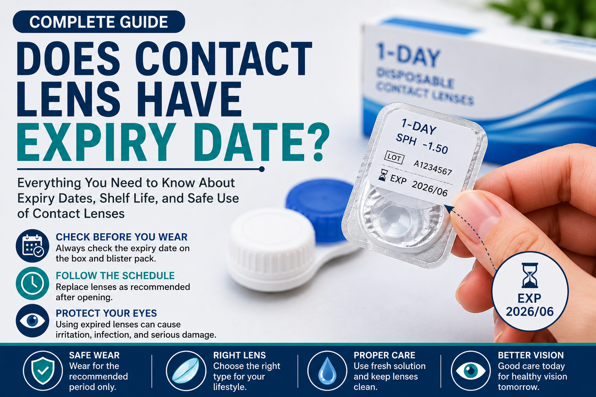 contact lens expiry date